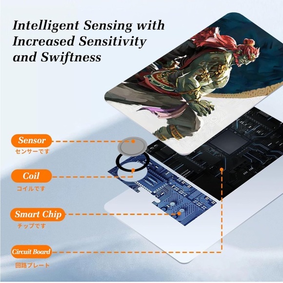 5for$10 41Pcs NFC Mini Cards for Tears of The Kingdom and Breath of Wild - Picture 9 of 11